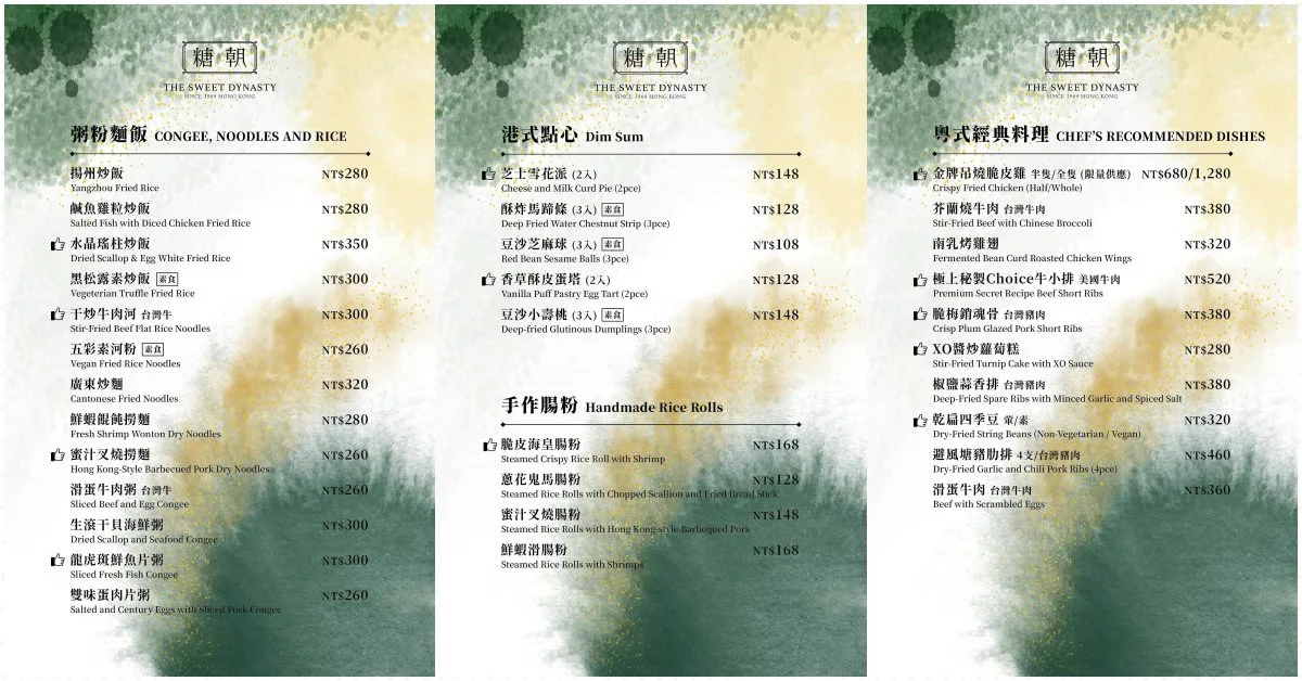 【天母美食】糖朝大葉高島屋店，烤鴨二吃＋人氣港點一次開箱(菜單) @厚片嘴角帶便當