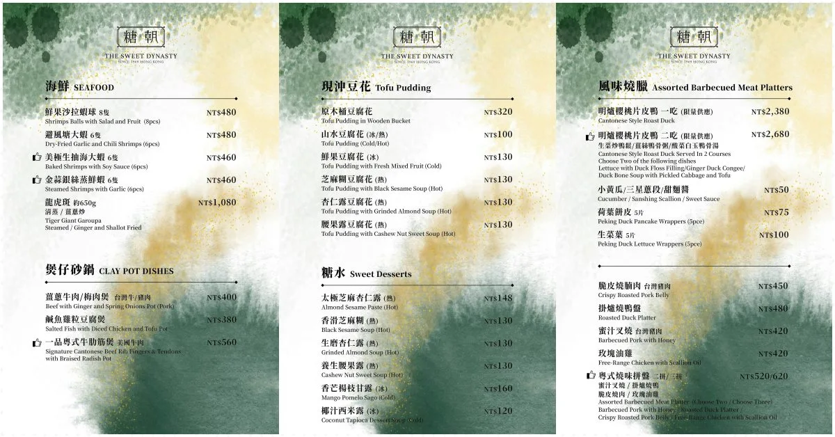 【天母美食】糖朝大葉高島屋店，烤鴨二吃＋人氣港點一次開箱(菜單) @厚片嘴角帶便當