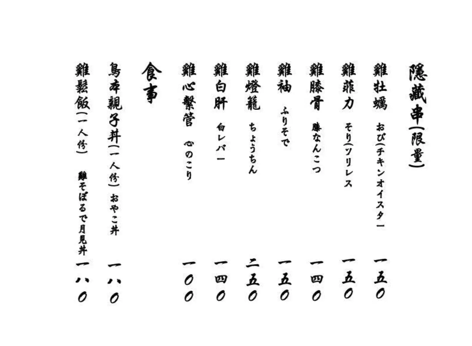 【東區美食推薦】鳥本yakitori炭火燒鳥｜烤功太猛！串燒、親子丼都讓人上癮 @厚片嘴角帶便當