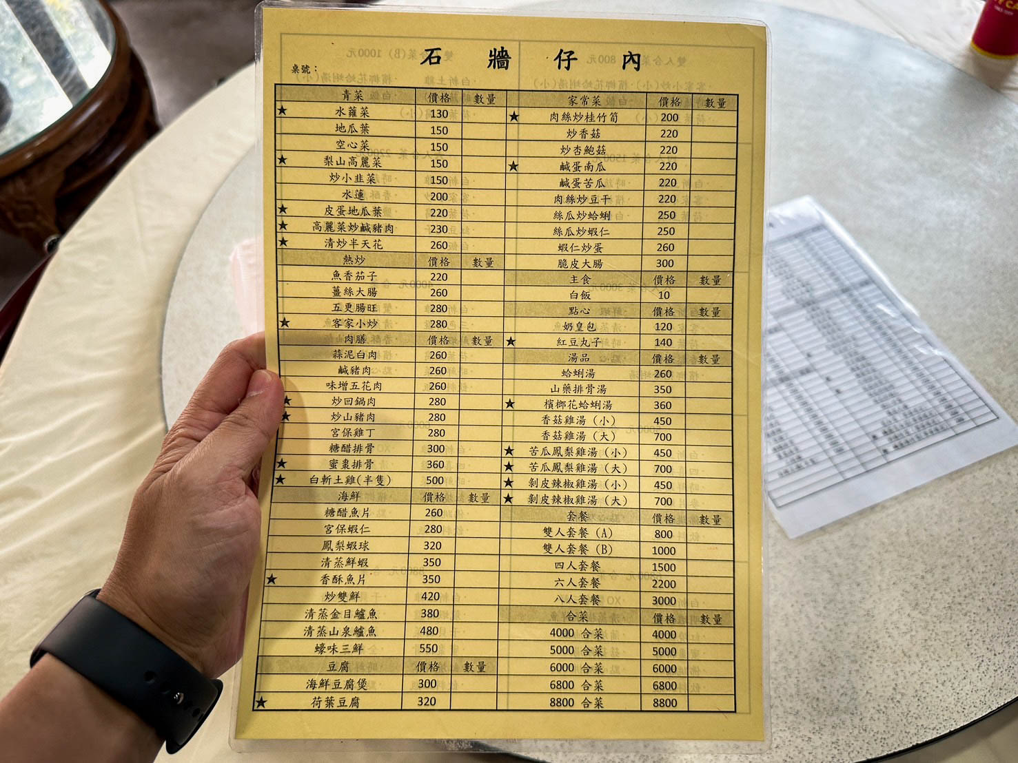 【淡水美食】石牆仔內：百年古厝裡的道地台菜，天元宮旁的隱藏版老味道(菜單) @厚片嘴角帶便當