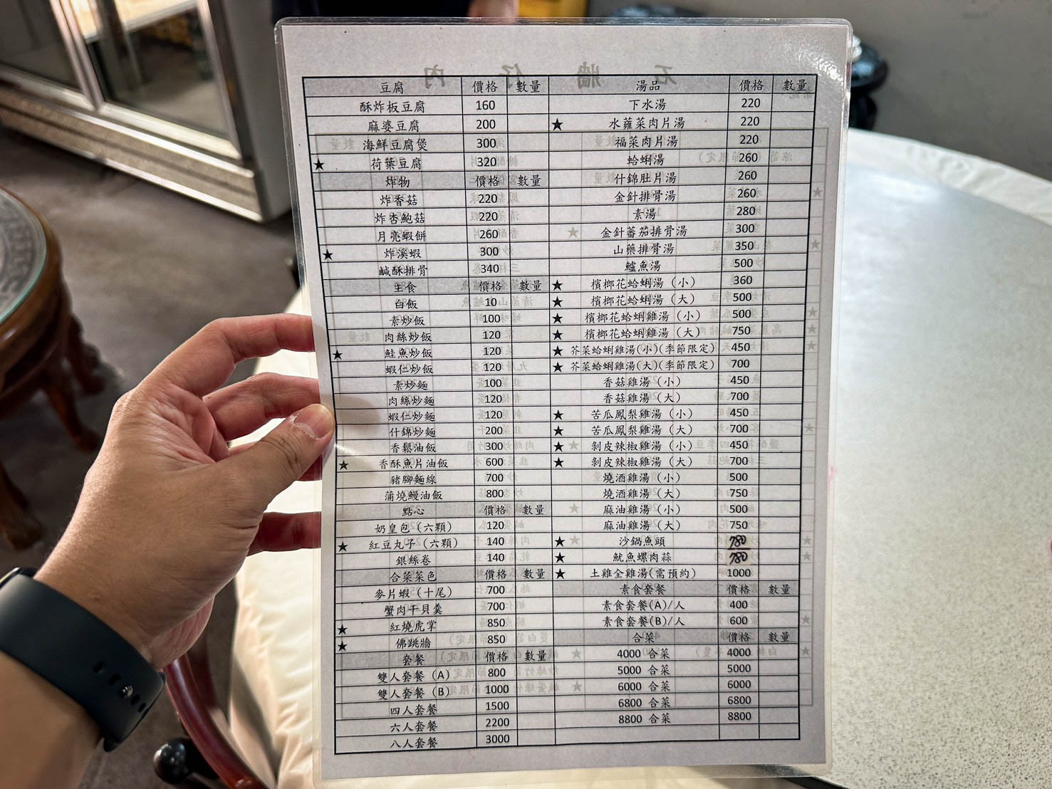 【淡水美食】石牆仔內：百年古厝裡的道地台菜，天元宮旁的隱藏版老味道(菜單) @厚片嘴角帶便當