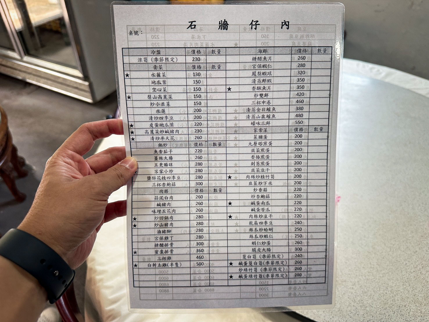 【淡水美食】石牆仔內：百年古厝裡的道地台菜，天元宮旁的隱藏版老味道(菜單) @厚片嘴角帶便當
