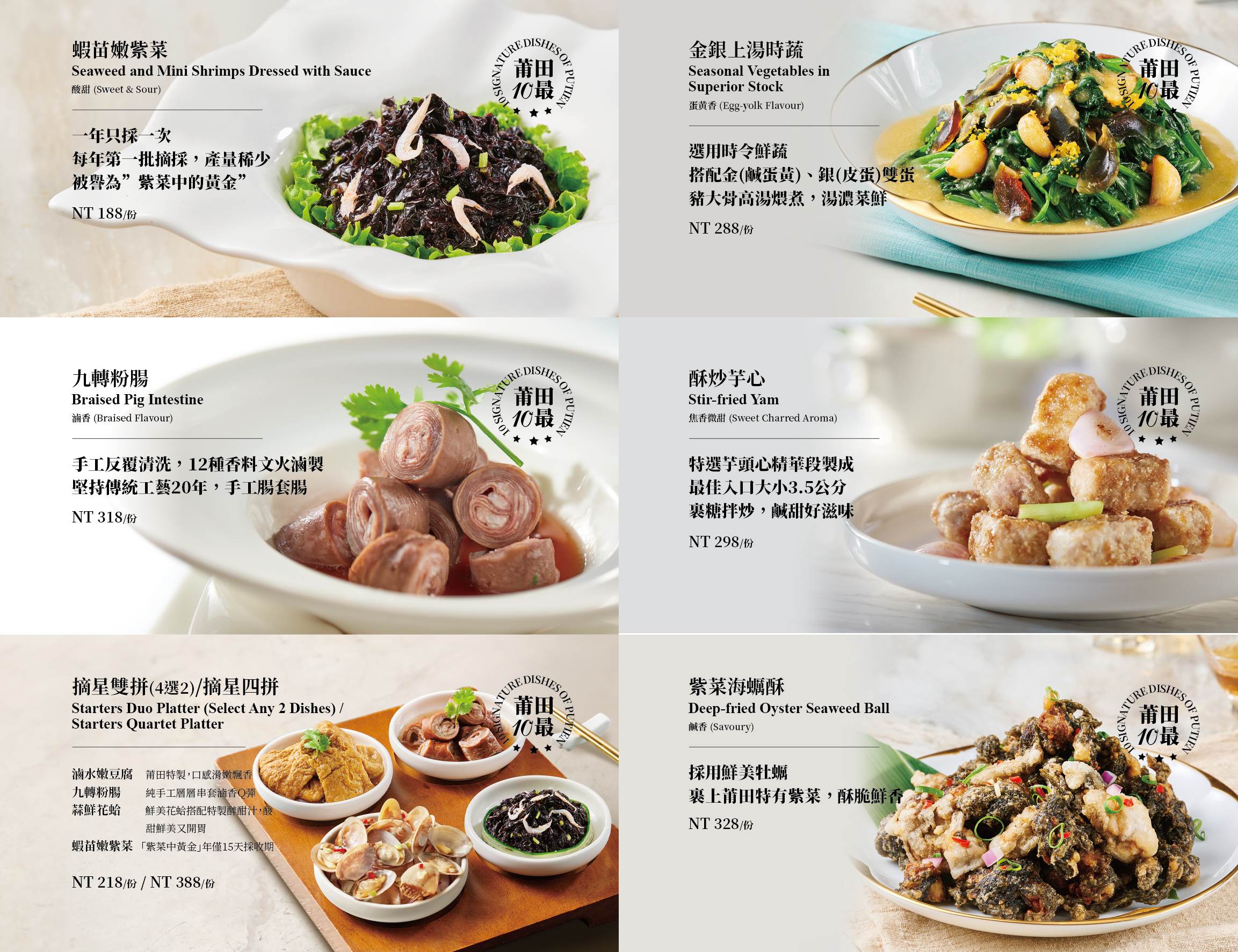 【東區美食】連7年米其林一星不是假的！王品引進「莆田」竟然不貴又超好吃 (菜單) @厚片嘴角帶便當