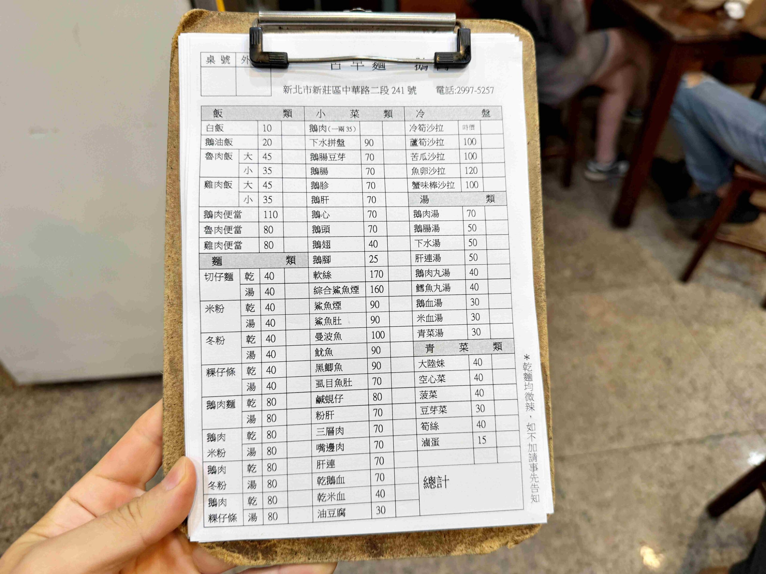 【新莊美食】古早麵鵝肉，鵝肉軟嫩便當超值，晚來就吃不到(菜單) @厚片嘴角帶便當