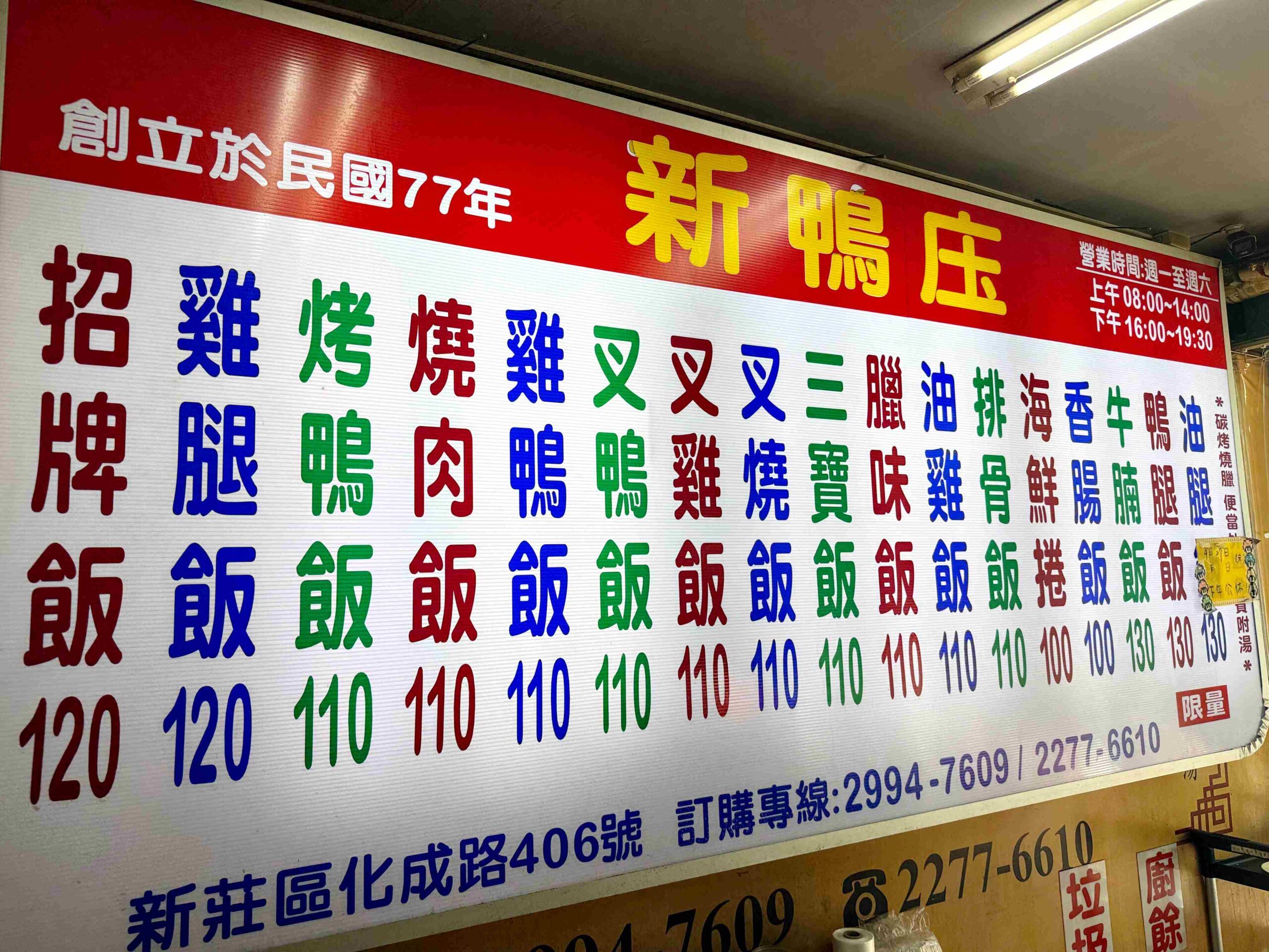 【新莊美食】新鴨庄便當，炸雞腿超狂，比肯德基還強推薦(菜單) @厚片嘴角帶便當