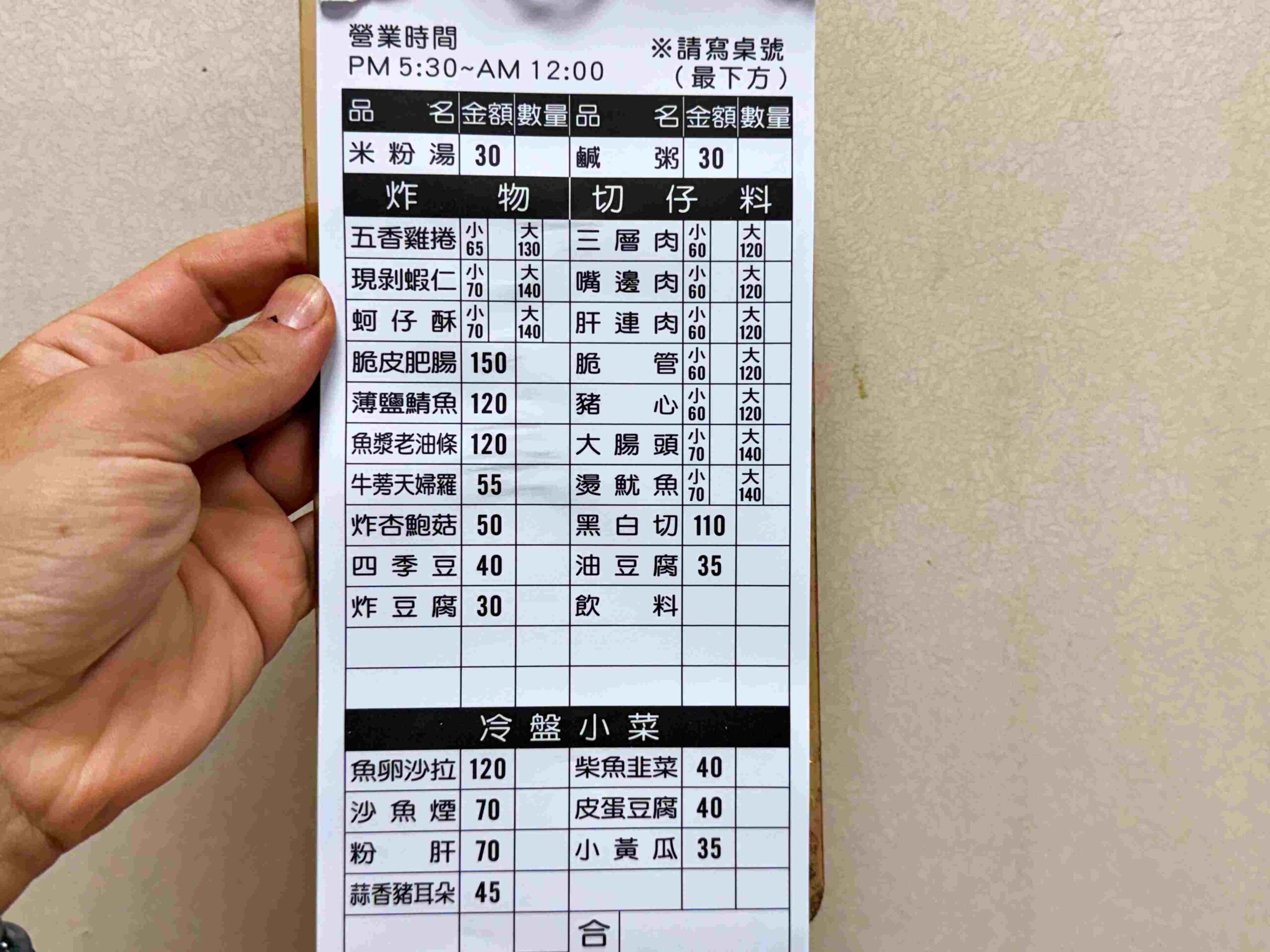 【新莊美食】鹹粥/米粉湯，隱藏版無名銅板價小吃店推薦(菜單) @趙先生吃飯