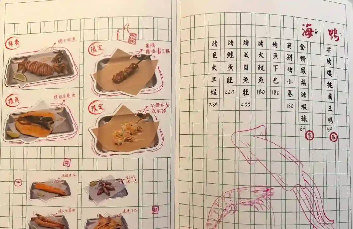 【東區美食】淪陷串酒社，串燒不貴還可以吃到夜市小吃推薦(菜單) @厚片嘴角帶便當