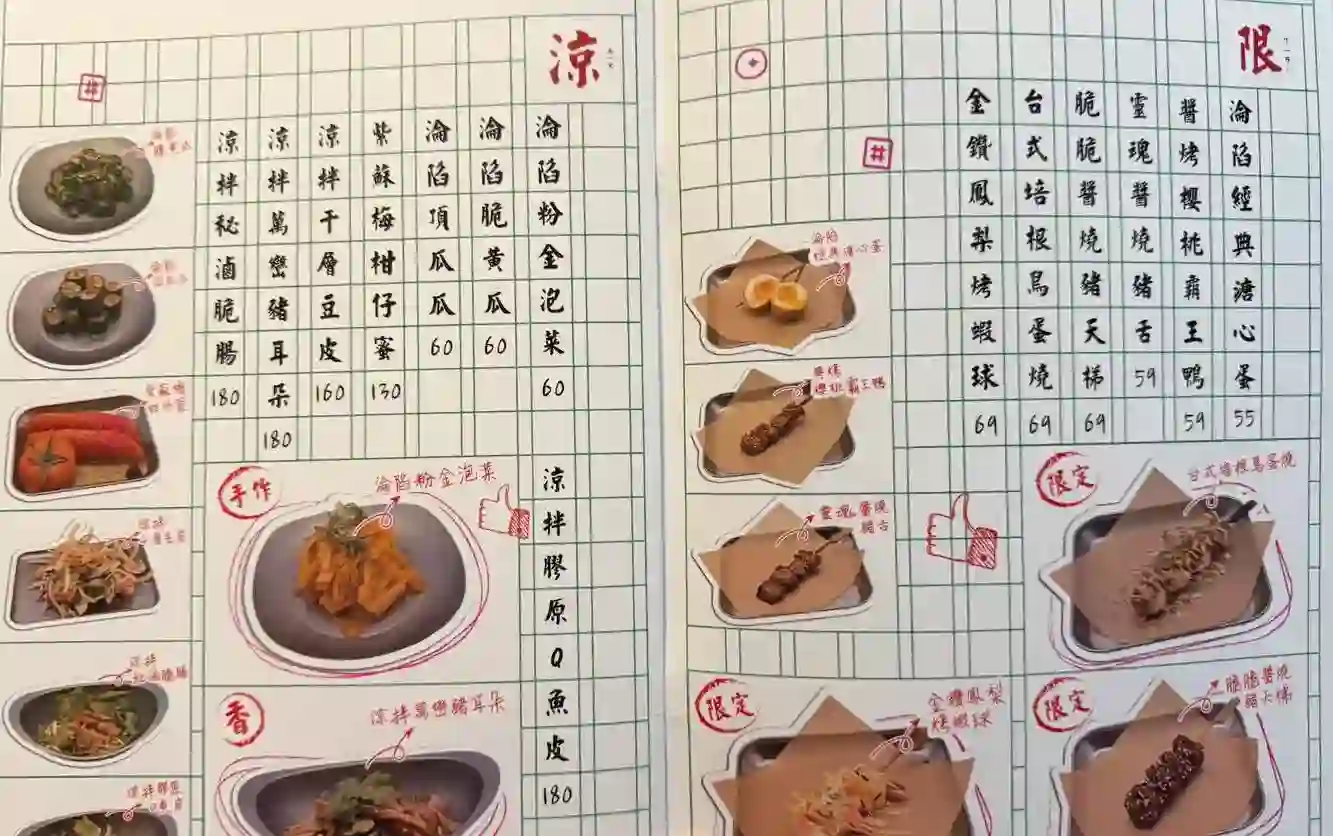 【東區美食】淪陷串酒社，串燒不貴還可以吃到夜市小吃推薦(菜單) @厚片嘴角帶便當