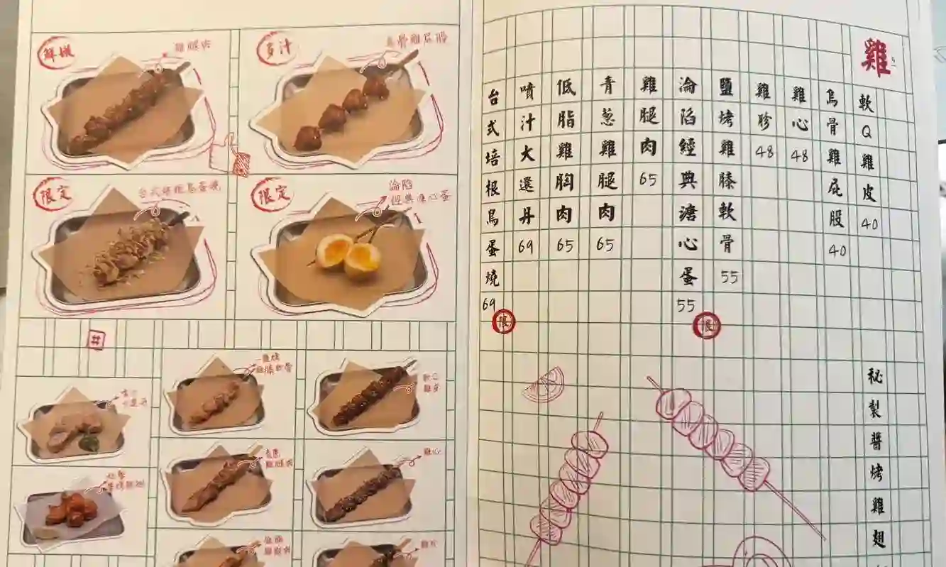 【東區美食】淪陷串酒社，串燒不貴還可以吃到夜市小吃推薦(菜單) @厚片嘴角帶便當