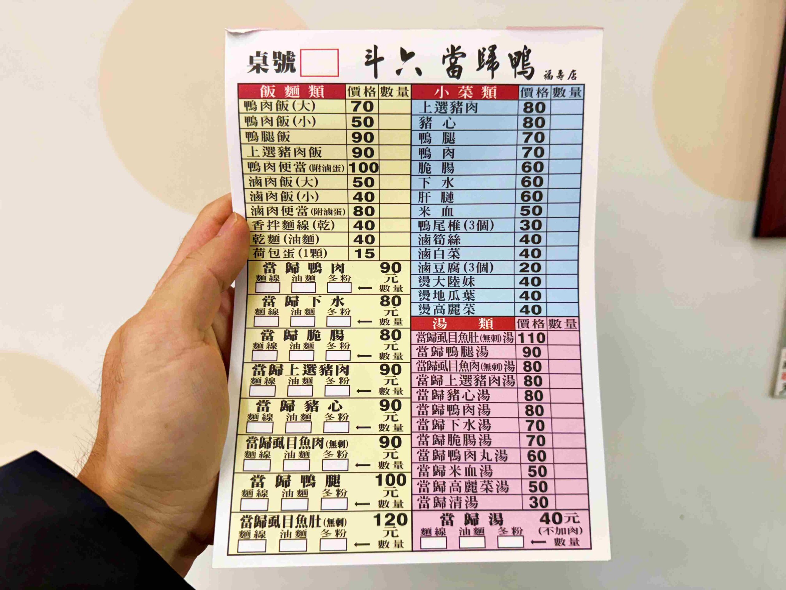 【新莊美食】斗六當歸鴨，銅板價切鴨肉＋超強好喝的當歸湯推薦！(菜單) @趙先生吃飯