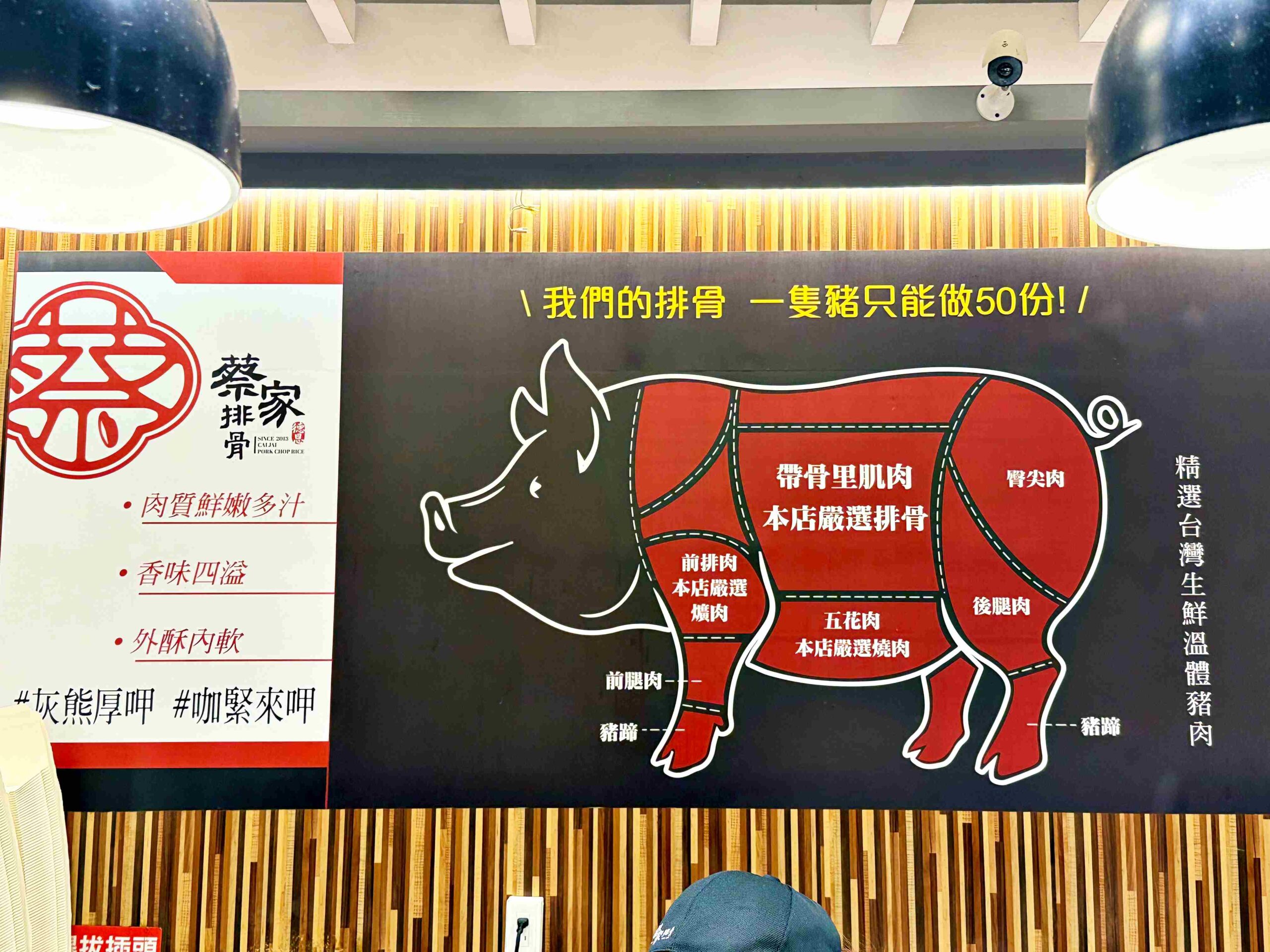 【林口美食】蔡家排骨,一隻豬僅做50份排骨,厚實酥脆多汁推薦(菜單) @趙先生吃飯 【林口美食】蔡家排骨,一隻豬僅做50份排骨,厚實酥脆多汁推薦(菜單) @趙先生吃飯