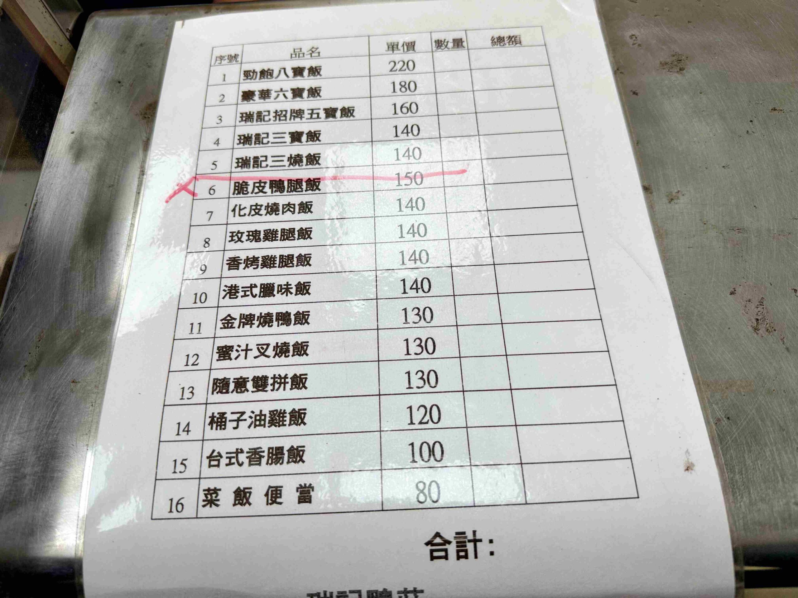 【新莊美食】瑞記鴨莊，油雞嫩、燒鴨香、脆皮燒肉更是脆推薦！(菜單) @趙先生吃飯