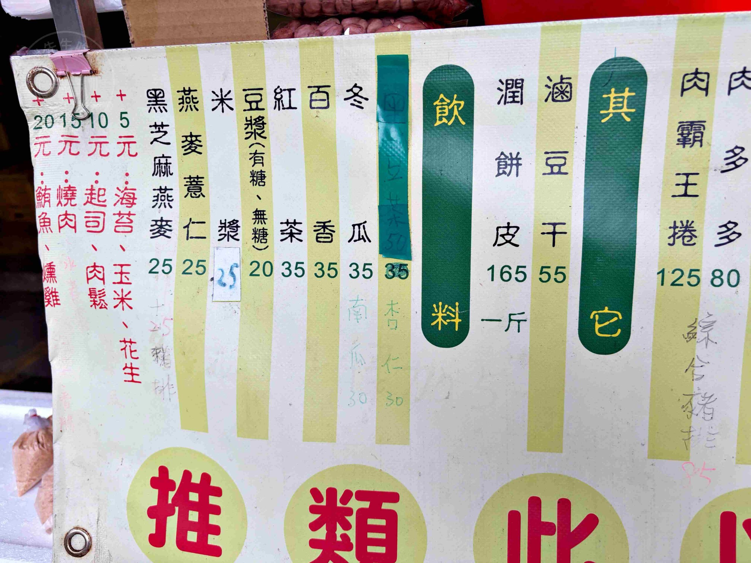 【信義區美食】阿弘潤餅，爆量青菜跟肉，全台網路票選第一冠軍小吃推薦必吃(菜單) @趙先生吃飯