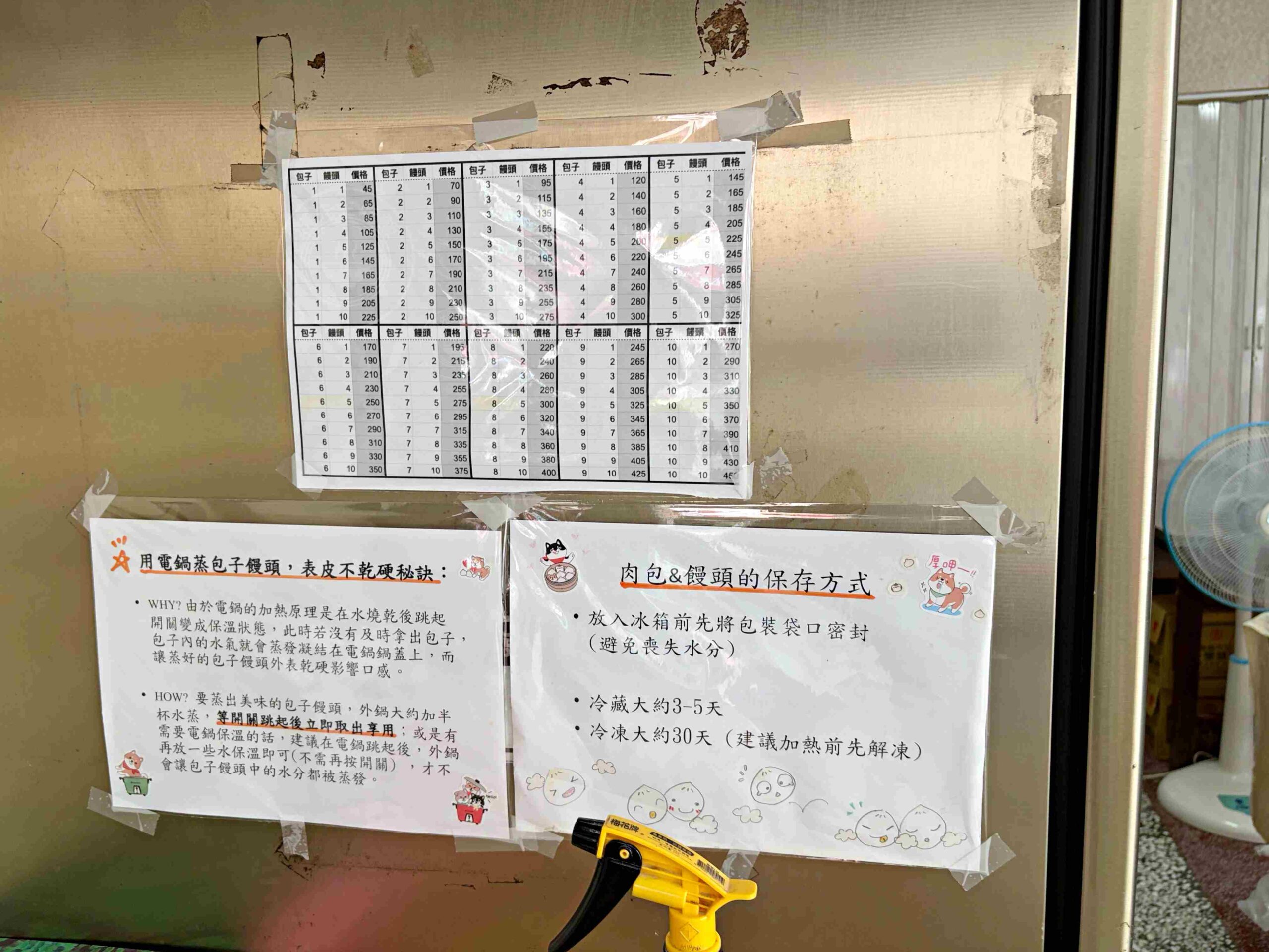 【宜蘭礁溪美食】礁溪包子饅頭專賣店，出爐秒殺、每人限購排隊老店推薦肉包饅頭(菜單) @趙先生吃飯