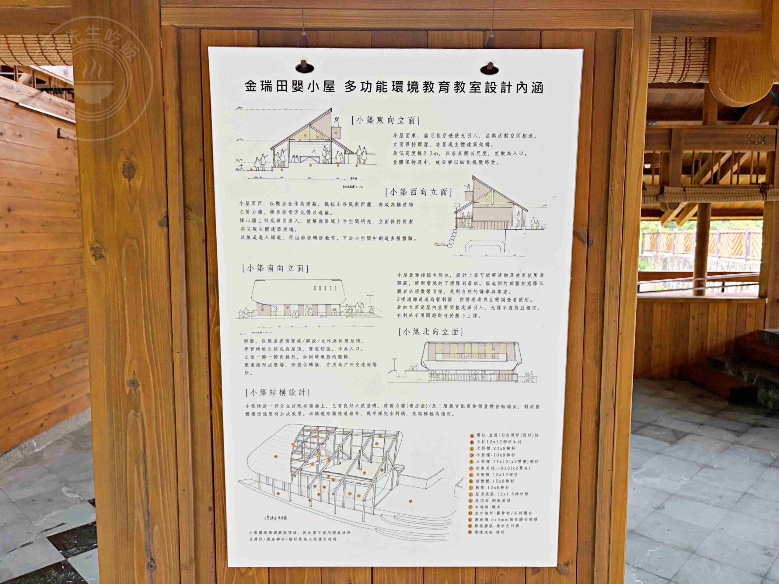 【內湖美食】金瑞治水園區，免門票森林系秘境，日式木造小屋、步道全家散步推薦 @趙先生吃飯