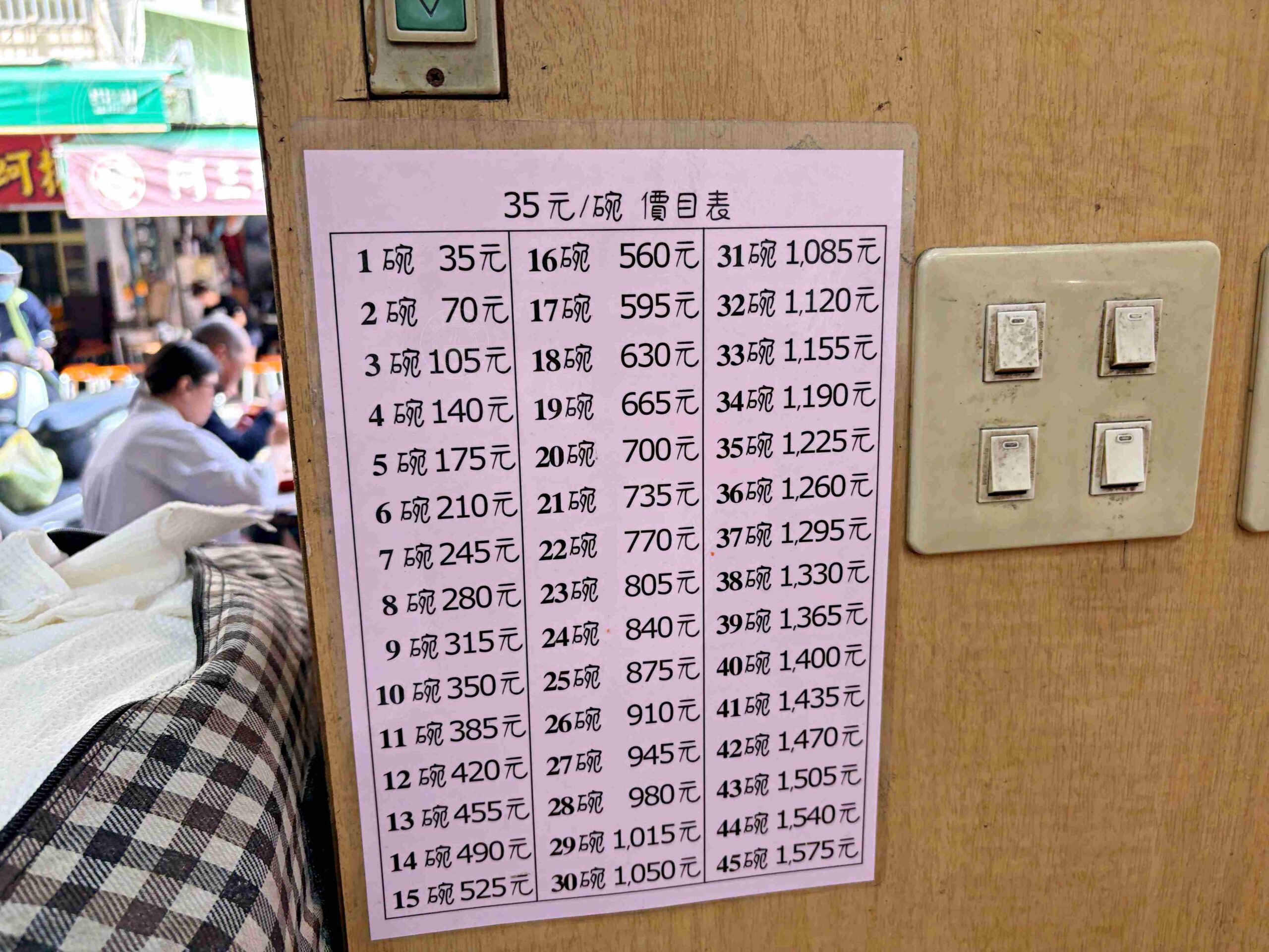 【彰化鹿港美食】王罔麵線糊,一碗35元肉塊給得很實在的傳統小吃推薦(菜單) @趙先生吃飯 【彰化鹿港美食】王罔麵線糊,一碗35元肉塊給得很實在的傳統小吃推薦(菜單) @趙先生吃飯