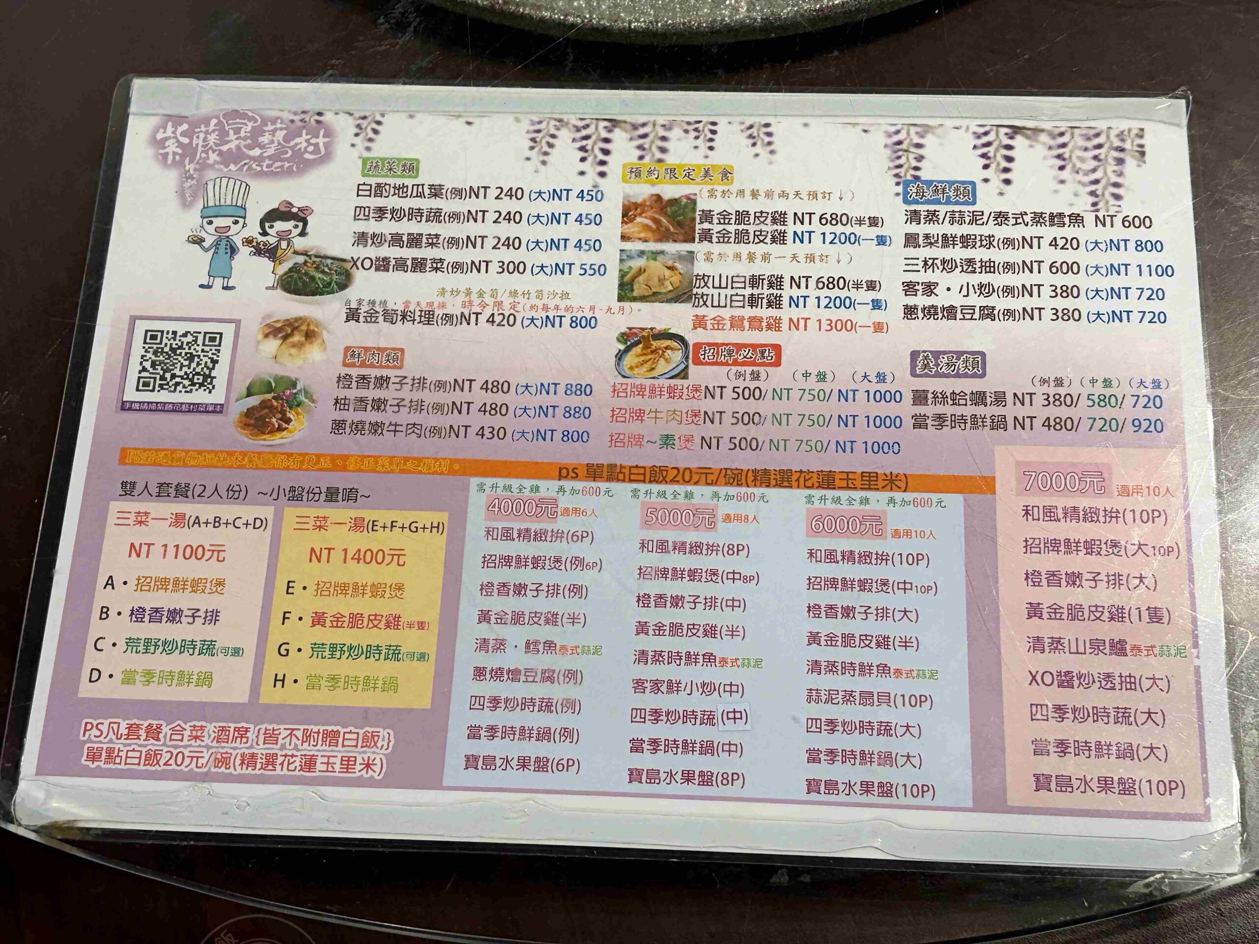 【八里美食】紫藤花藝村,觀音山隱藏版土雞城!胡瓜也愛的招牌黃金脆皮雞與鮮蝦煲推薦(菜單) @趙先生吃飯 【八里美食】紫藤花藝村,觀音山隱藏版土雞城!胡瓜也愛的招牌黃金脆皮雞與鮮蝦煲推薦(菜單) @趙先生吃飯