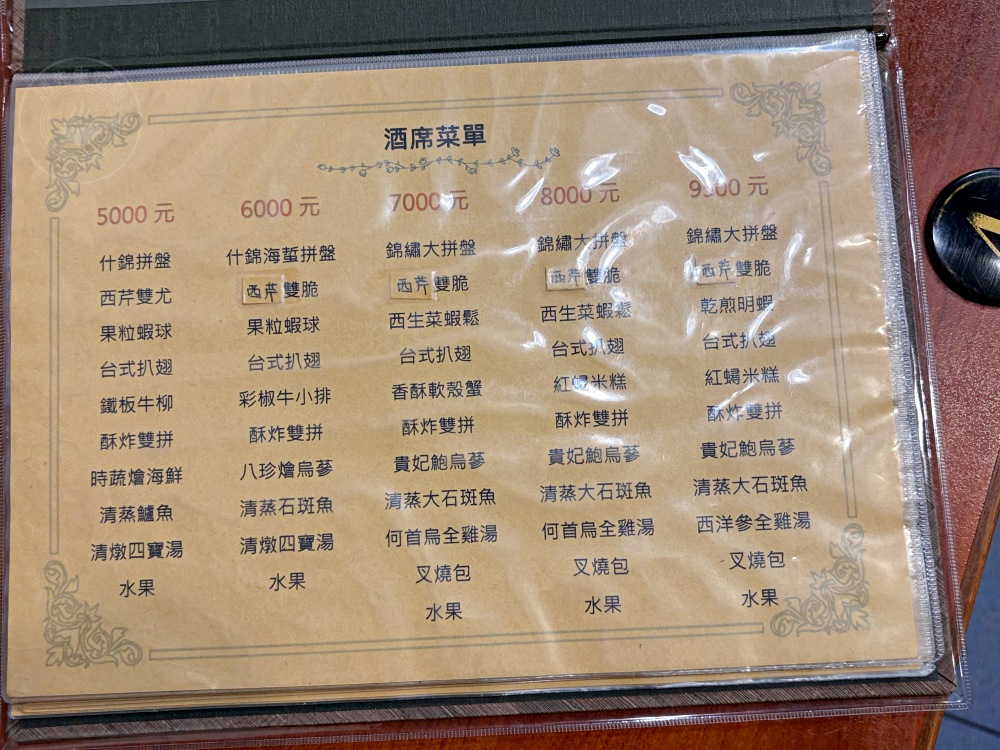 號稱在地最道地的第一名燒臘飯，開門就是大排隊，三寶飯、烤鴨一流！ @趙先生吃飯